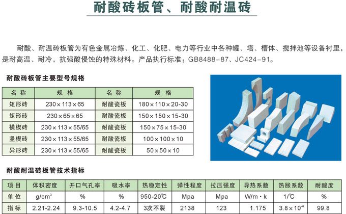 耐酸磚板管、耐酸耐溫磚1.jpg